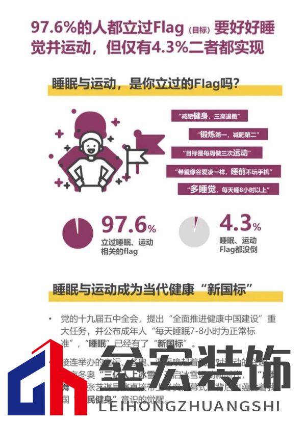 顧家床墊護(hù)航亞運(yùn),杭州亞運(yùn)會(huì)官方指定床墊倡導(dǎo)深睡&運(yùn)動(dòng)生活方式指南,發(fā)布《2022國(guó)民深睡&運(yùn)動(dòng)生活方式白皮書》