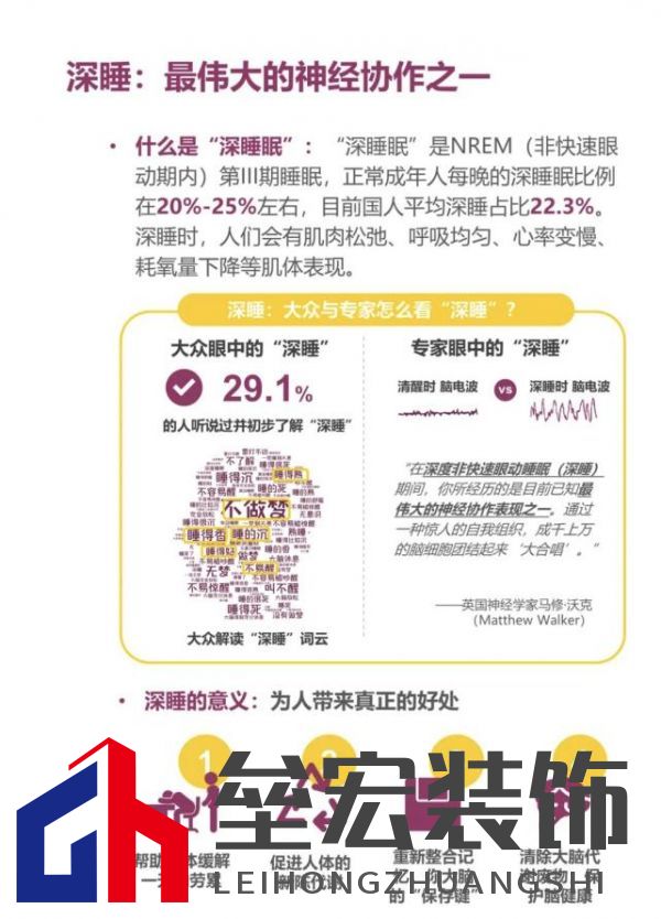 顧家床墊護(hù)航亞運(yùn),杭州亞運(yùn)會(huì)官方指定床墊倡導(dǎo)深睡&運(yùn)動(dòng)生活方式指南,發(fā)布《2022國(guó)民深睡&運(yùn)動(dòng)生活方式白皮書》