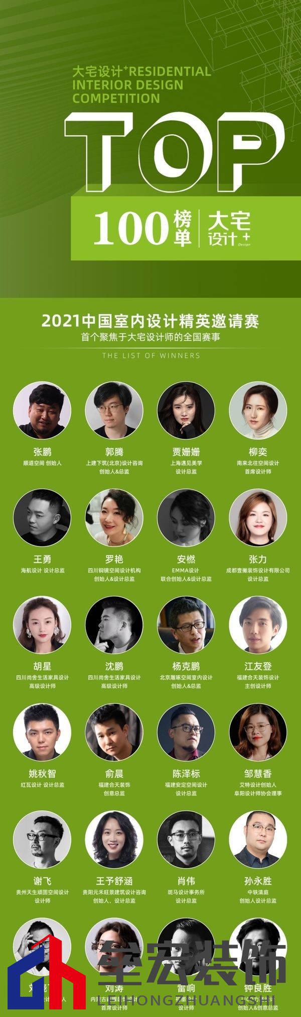 獲獎名單
