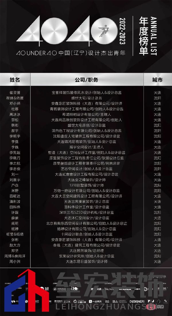 40 UNDER 40中國(guó)(遼寧)設(shè)計(jì)杰出青年(2022-2023)