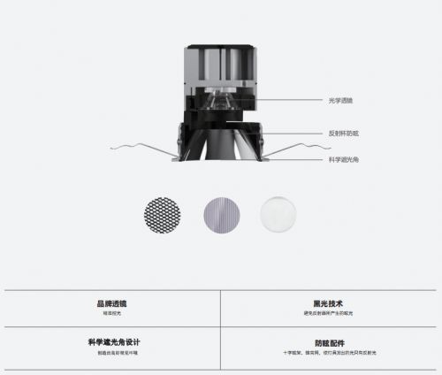 邦奇智能全新『藝術(shù)家系列』燈具到底有多突破想象?一文帶你看懂所有亮點(diǎn)