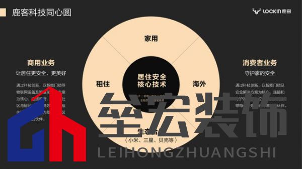 2023葵花專訪-鹿客品牌副總裁陳嘉俊: 深耕靜脈賽道，打造四大競爭壁壘