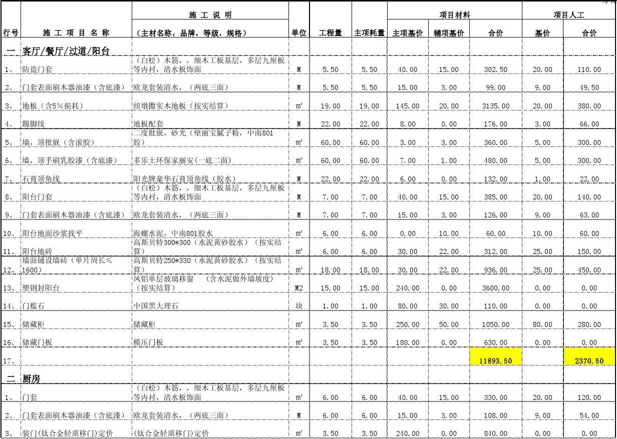 時(shí)代1十1換氣扇價(jià)格多少_遂川至廈門(mén)車(chē)禍_廈門(mén)100平裝修價(jià)格
