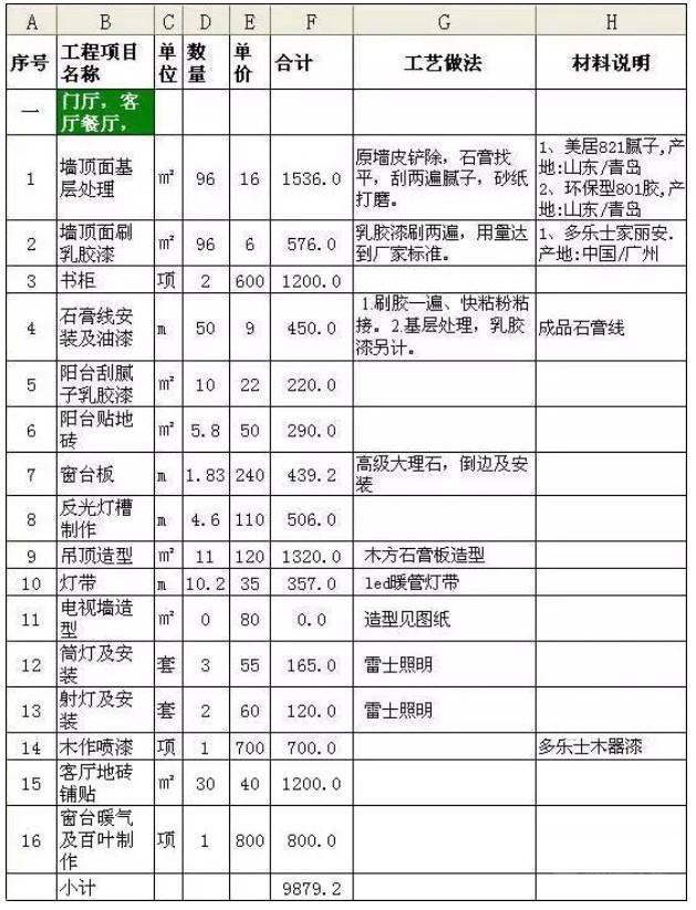 廈門裝修招標(biāo)_廈門裝修油漆工招聘_裝修價格 廈門