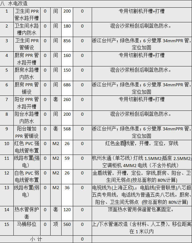 廈門房子裝修價(jià)格_復(fù)古房子裝修價(jià)格_石家莊房子裝修價(jià)格