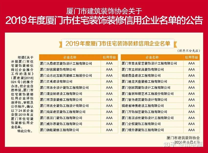 廈門(mén)專(zhuān)業(yè)空調(diào)維修公司_廈門(mén)裝飾公司哪家專(zhuān)業(yè)_佛羅倫薩美術(shù)學(xué)院裝飾專(zhuān)業(yè)