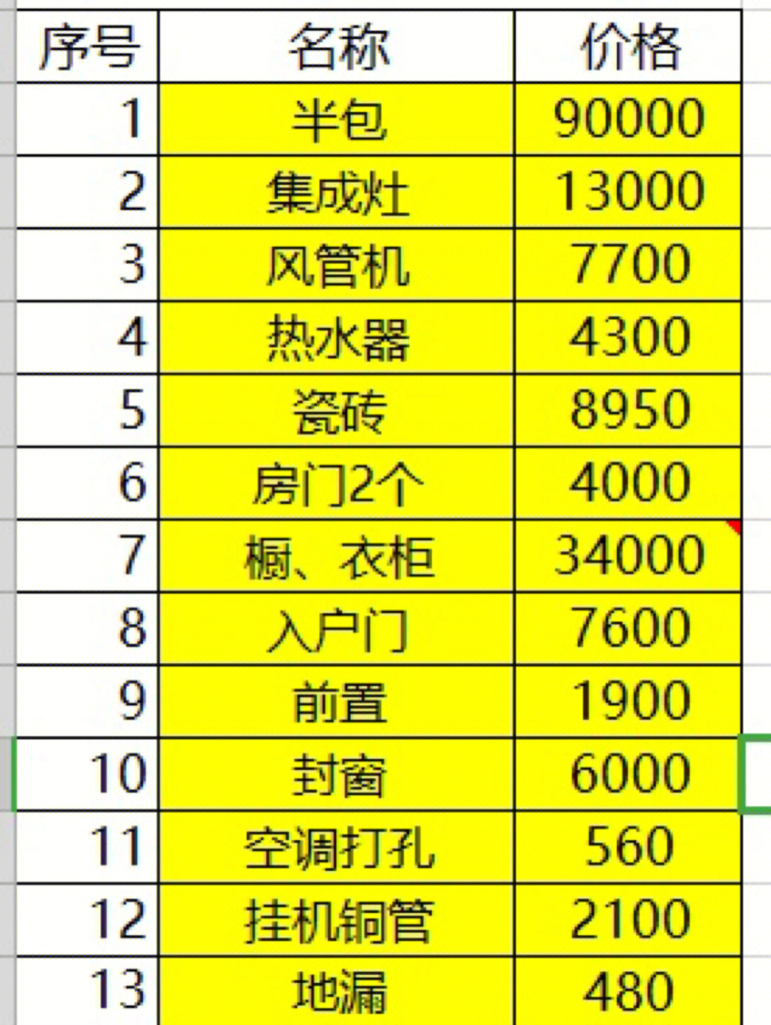 廈門便宜的裝修公司_北京的裝修建材城哪個便宜_廈門便宜龍蝦