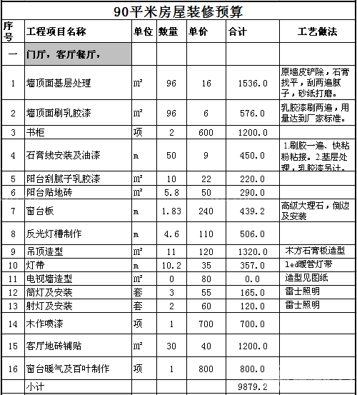 廈門裝修平臺(tái)哪家好_廈門裝修預(yù)算_廈門裝修公司90平米多少錢