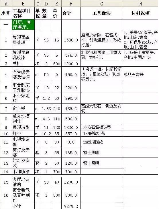 廈門裝修報價清單_廈門裝修公司報價明細(xì)表_廈門裝修預(yù)算