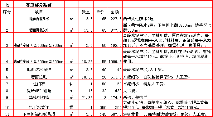 廈門裝修報價比福州高嘛多少_廈門裝修報價表_裝修報價 廈門