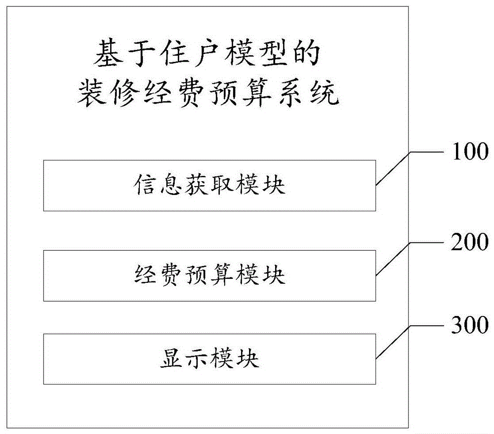 廈門(mén)室內(nèi)設(shè)計(jì)師招聘_廈門(mén)室內(nèi)設(shè)計(jì)師_廈門(mén) 室內(nèi)設(shè)計(jì)