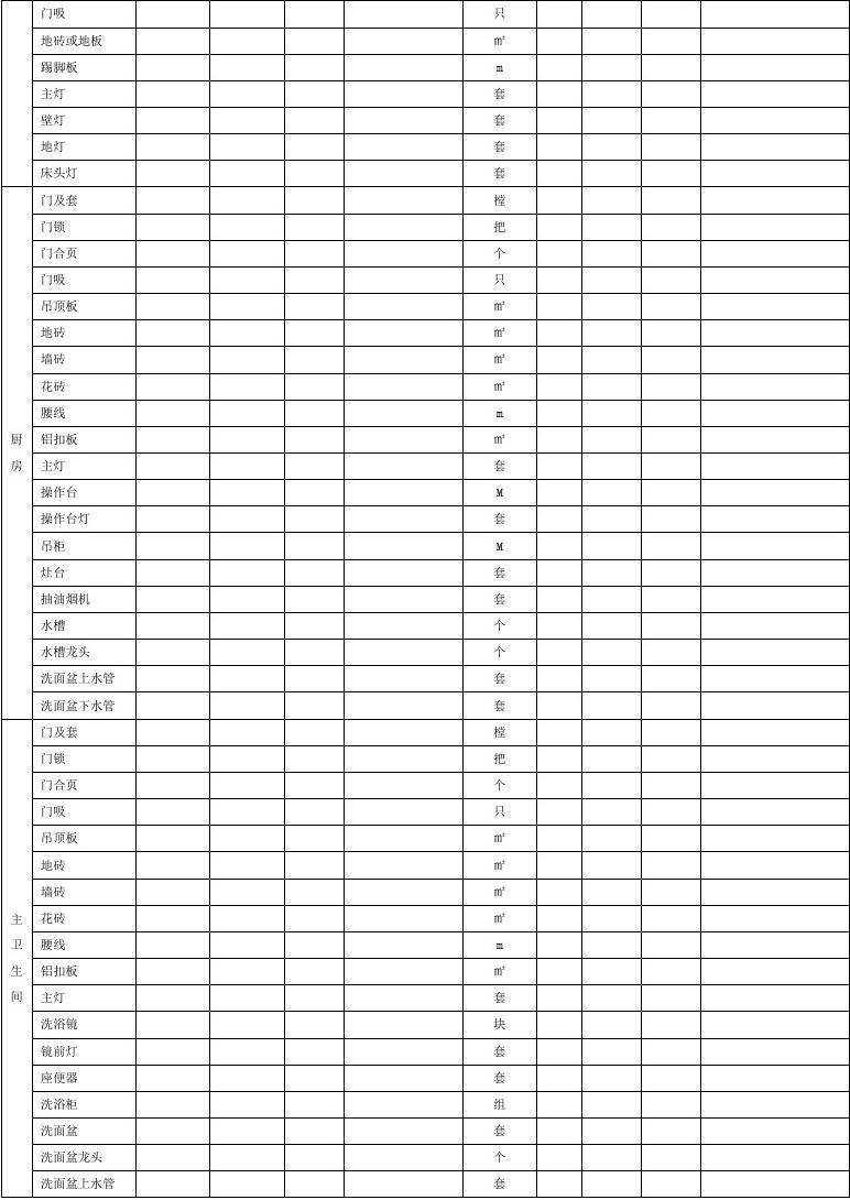 廈門(mén)裝修工人去哪里找_廈門(mén)裝修工程公司_廈門(mén)裝修工