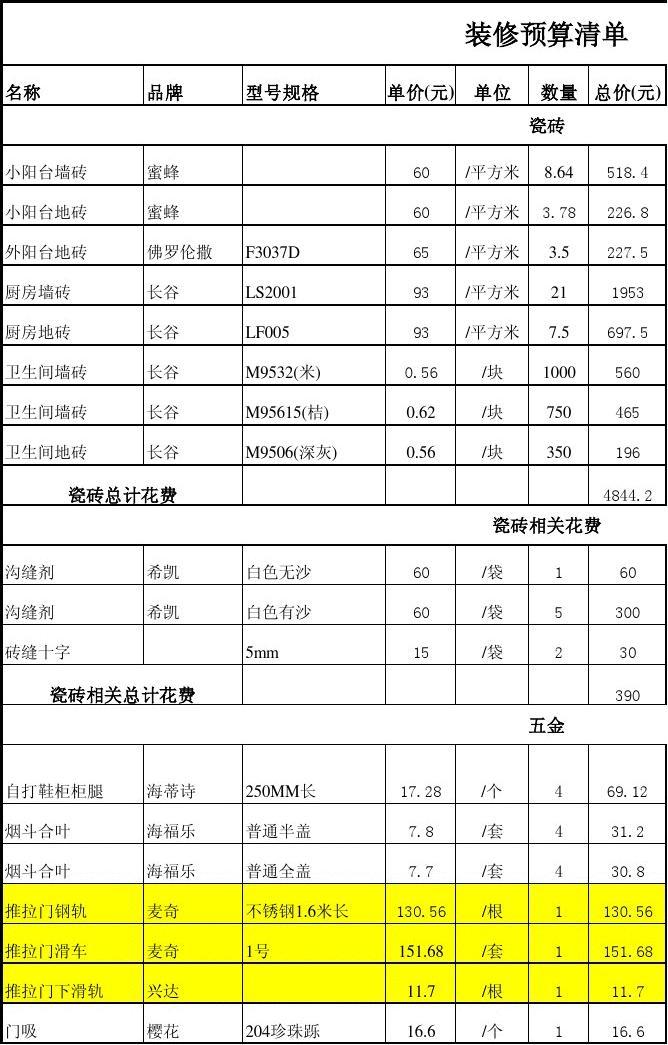 廈門(mén)裝修工_廈門(mén)裝修工人去哪里找_廈門(mén)裝修工程公司
