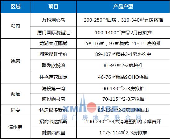 廈門裝修價格一般多少錢_廈門房屋裝修報價表_廈門裝修報價房屋表最新