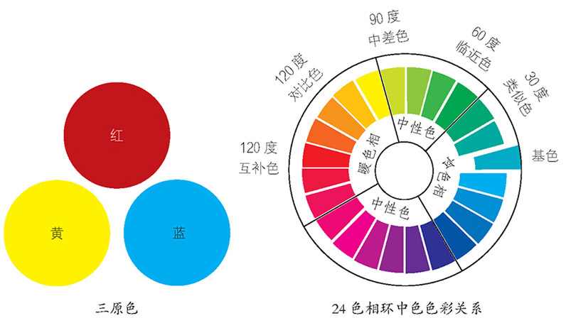 廈門家庭裝飾設(shè)計(jì)_廈門裝飾家庭設(shè)計(jì)師招聘_廈門裝飾家庭設(shè)計(jì)招聘