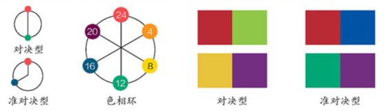 廈門裝飾家庭設(shè)計(jì)師招聘_廈門裝飾家庭設(shè)計(jì)招聘_廈門家庭裝飾設(shè)計(jì)