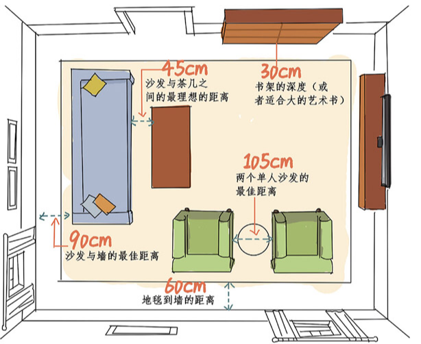 廈門裝飾家庭設(shè)計(jì)招聘_廈門裝飾家庭設(shè)計(jì)師招聘_廈門家庭裝飾設(shè)計(jì)