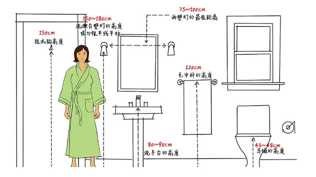 廈門家庭裝飾設(shè)計(jì)_廈門裝飾家庭設(shè)計(jì)師招聘_廈門裝飾家庭設(shè)計(jì)招聘