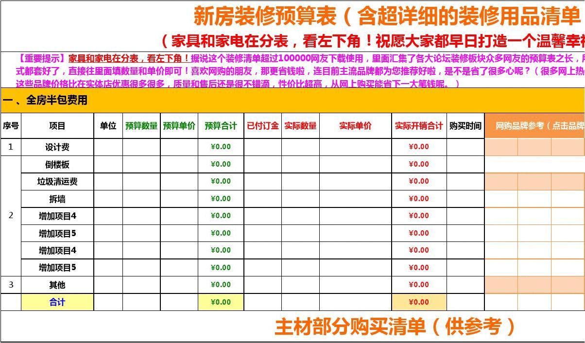 廈門 裝修報價單_廈門裝修多少錢一平方_廈門裝修公司報價明細表