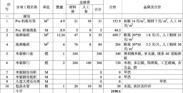 廈門 裝修報價單_廈門裝修公司報價明細表_廈門裝修多少錢一平方