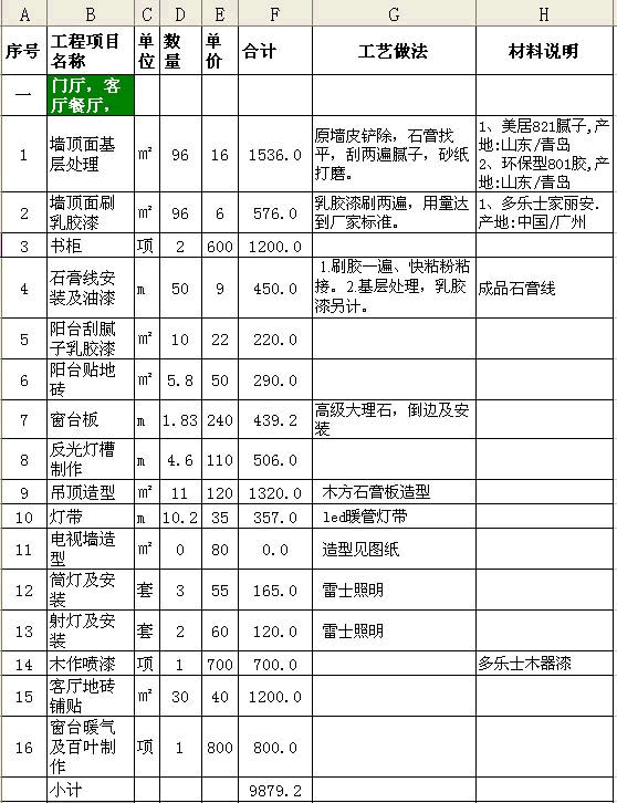 廈門裝修公司報價明細表_廈門裝修多少錢一平方_廈門 裝修報價單