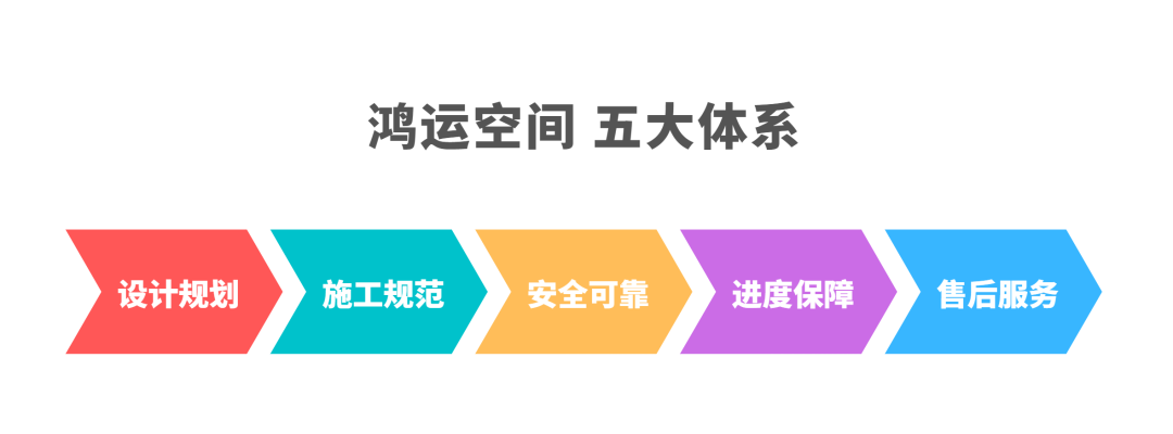 廈門(mén)裝飾市公司排行榜_廈門(mén)市的裝飾公司_廈門(mén)裝飾市公司有哪些