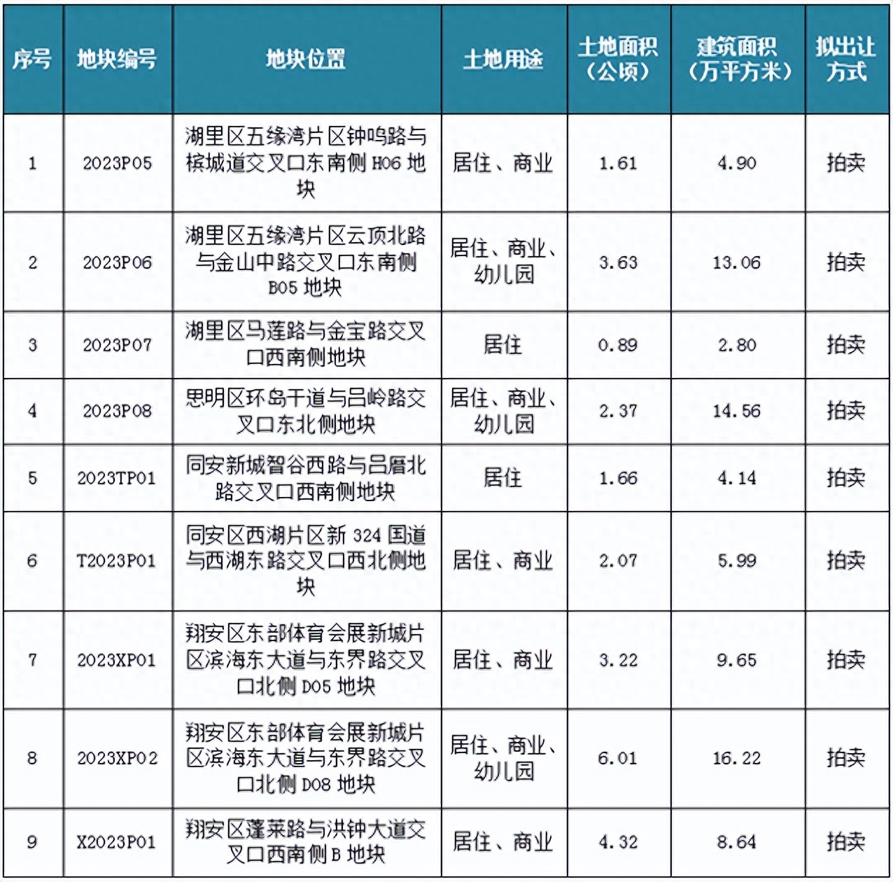 廈門(mén)裝修公司哪家實(shí)惠_廈門(mén)裝修公司哪家實(shí)惠_廈門(mén)裝修公司哪家實(shí)惠