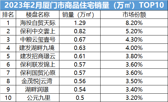 廈門裝修排名設(shè)計(jì)公司_廈門裝修排名設(shè)計(jì)公司有哪些_廈門裝修設(shè)計(jì)公司排名