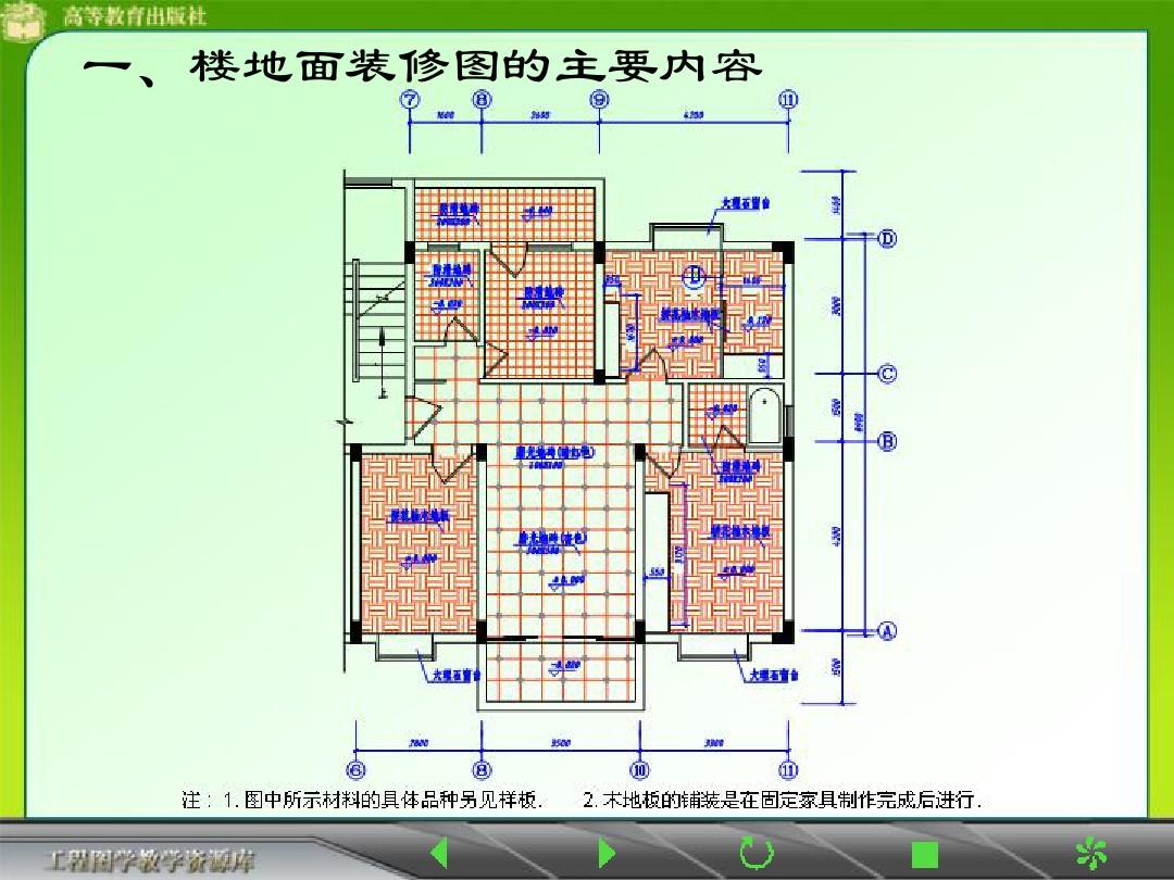 廈門裝修室內(nèi)設(shè)計(jì)師_廈門市室內(nèi)裝修設(shè)計(jì)_廈門室內(nèi)裝修設(shè)計(jì)公司