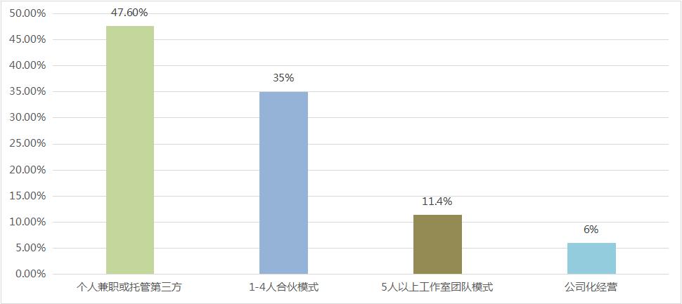 廈門裝修哪家比較實(shí)惠_廈門裝修報(bào)價明細(xì)_廈門省錢裝修