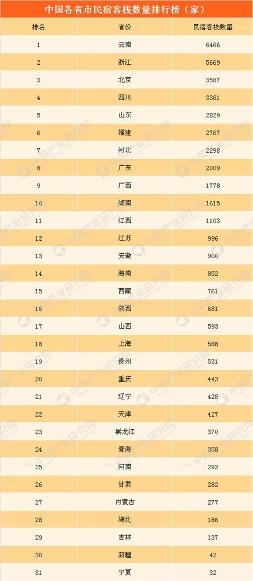 廈門省錢裝修_廈門裝修哪家比較實(shí)惠_廈門裝修報(bào)價明細(xì)