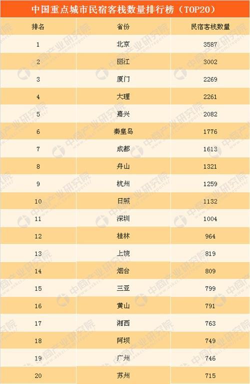 廈門裝修哪家比較實(shí)惠_廈門裝修報(bào)價明細(xì)_廈門省錢裝修