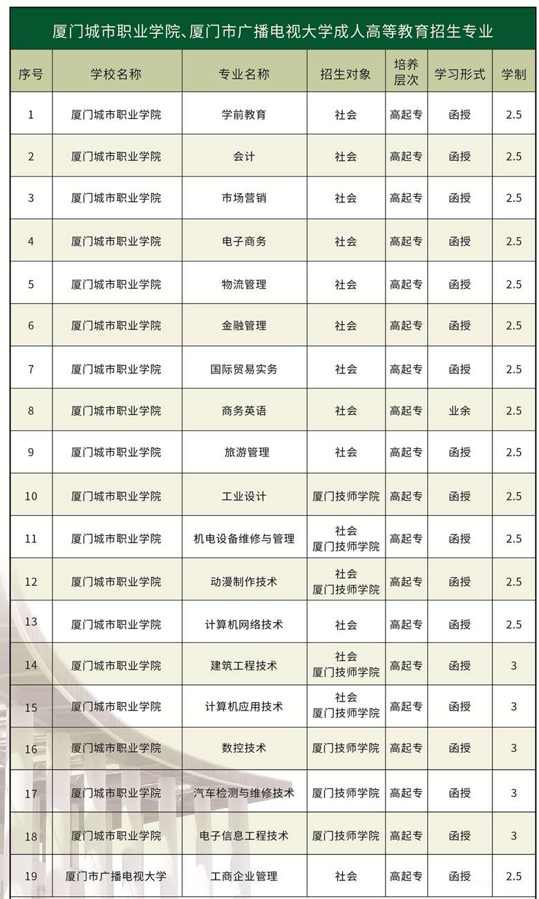 廈門裝修設計工程有限公司_廈門裝修有限工程設計公司招聘_廈門裝飾設計公司