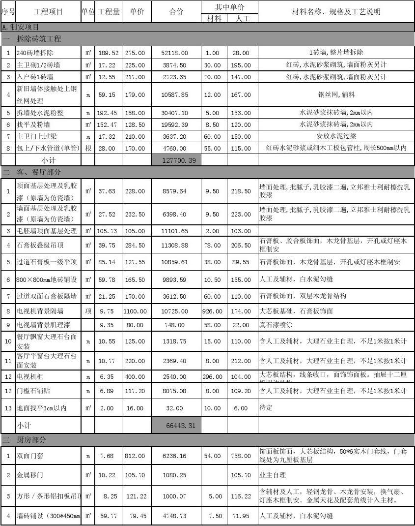 廈門房子裝修全包多少_廈門裝修報(bào)價(jià)表_廈門100平裝修全包報(bào)價(jià)