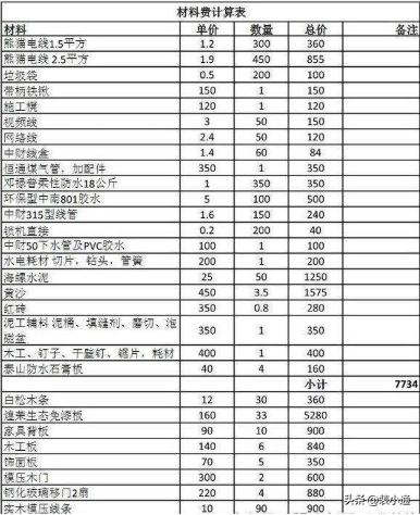 廈門(mén)裝修全包好公司有哪些_廈門(mén)全包裝修哪家公司好_廈門(mén)全包裝修公司哪家好