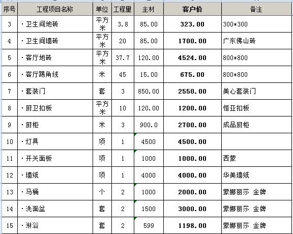 廈門裝修公司價格一覽表_廈門裝修公司排名大全_廈門裝修公司哪家口碑最
