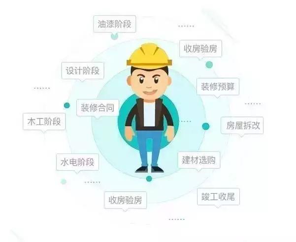 廈門(mén)好裝飾公司_廈門(mén)裝飾好公司有哪些_廈門(mén)裝飾好公司排名