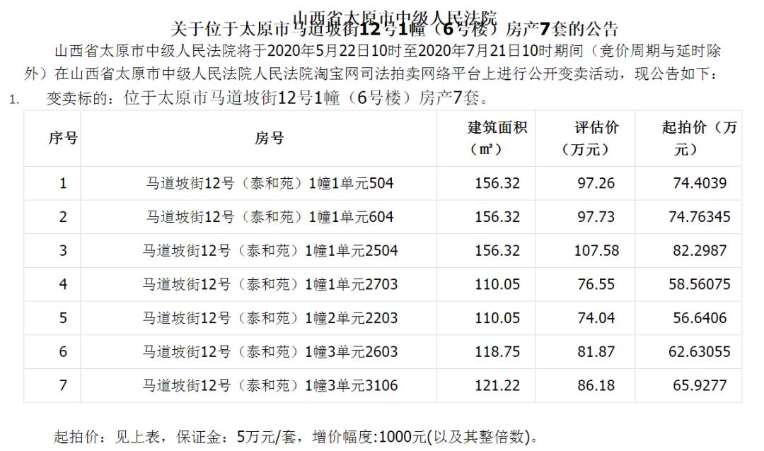 廈門裝修+價(jià)格_廈門裝修價(jià)格一般多少錢_廈門裝修價(jià)格怎么算
