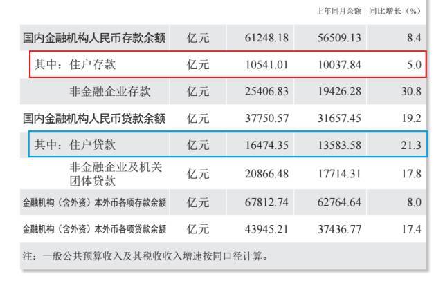 廈門(mén)裝修貸哪個(gè)銀行利率低_廈門(mén)裝修貸款額度_廈門(mén)裝修貸利息