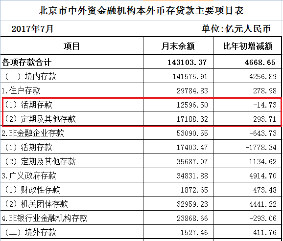 廈門(mén)裝修貸利息_廈門(mén)裝修貸哪個(gè)銀行利率低_廈門(mén)裝修貸款額度