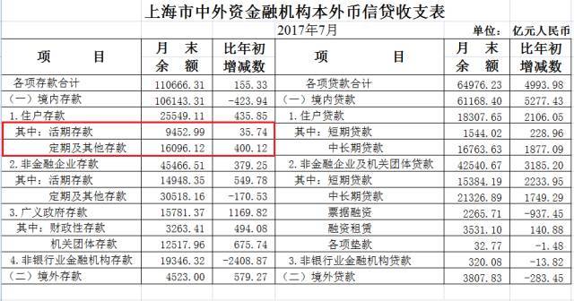 廈門(mén)裝修貸款額度_廈門(mén)裝修貸利息_廈門(mén)裝修貸哪個(gè)銀行利率低