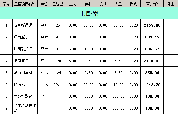 裝修公司裝修報價明細(xì)表之主臥室