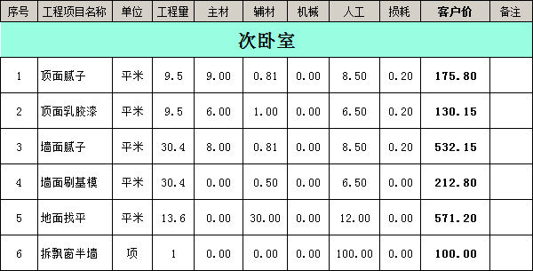 裝修公司裝修報價明細(xì)表之次臥室