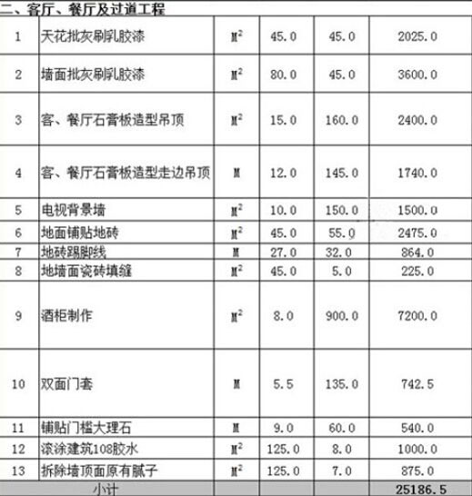 廈門房子裝修全包多少_廈門裝修房子全包價(jià)格多少_廈門裝修房子全包價(jià)格表