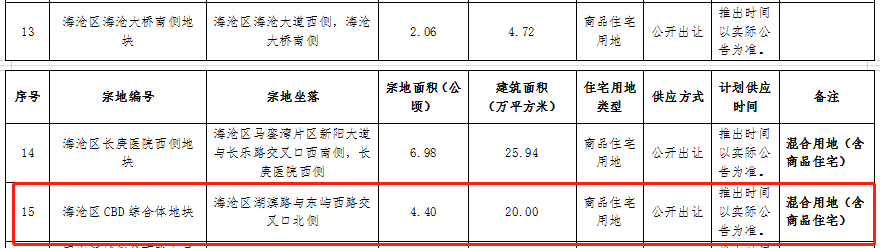 廈門(mén)裝修貸_廈門(mén)裝修貸款申請(qǐng)需要條件_廈門(mén)裝修貸