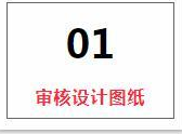 廈門 裝修報(bào)價(jià)單_廈門裝修公司報(bào)價(jià)明細(xì)表_裝修價(jià)格廈門
