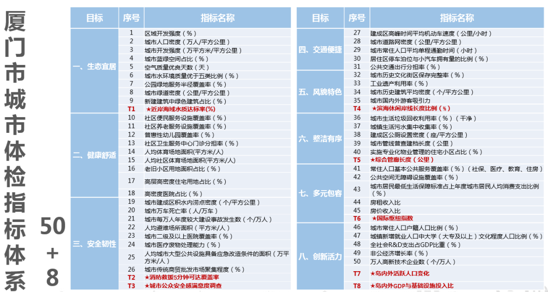 廈門(mén)哪個(gè)裝修比較好_廈門(mén)裝修好比較貴的房子_廈門(mén)裝修好比較好的地方