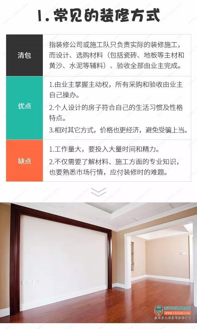 廈門(mén)裝修全包公司_廈門(mén)裝修房子全包價(jià)格_廈門(mén)裝修全包公司有哪些