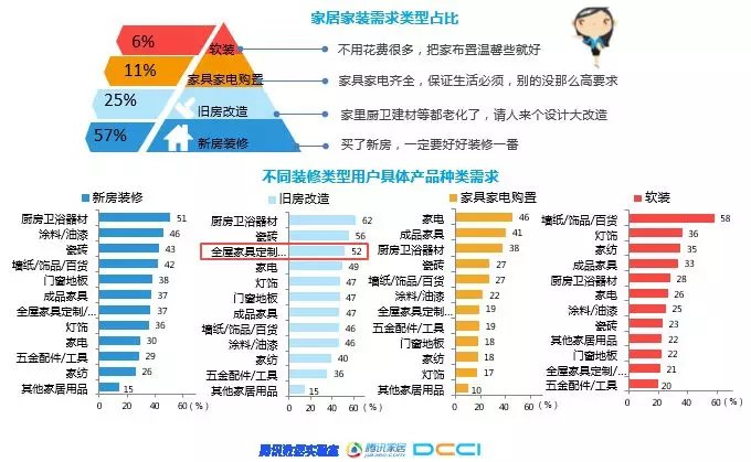 廈門(mén)裝修公司那家好_廈門(mén)裝修家好公司排名_廈門(mén)裝修家好公司有哪些