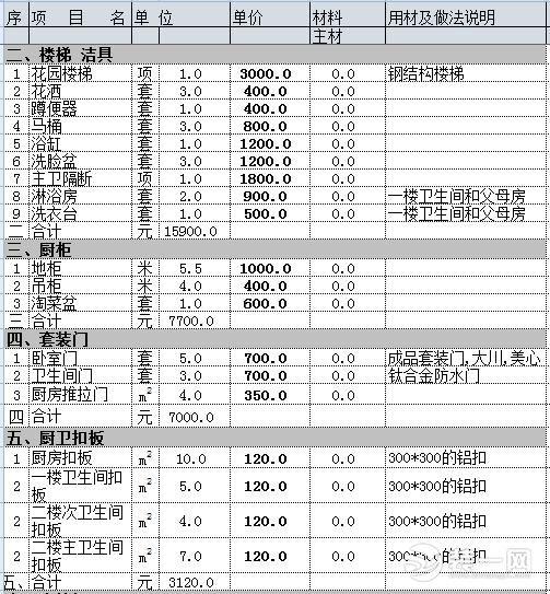 平米預(yù)算廈門裝修價(jià)格_平米預(yù)算廈門裝修多少錢_廈門90平米裝修預(yù)算